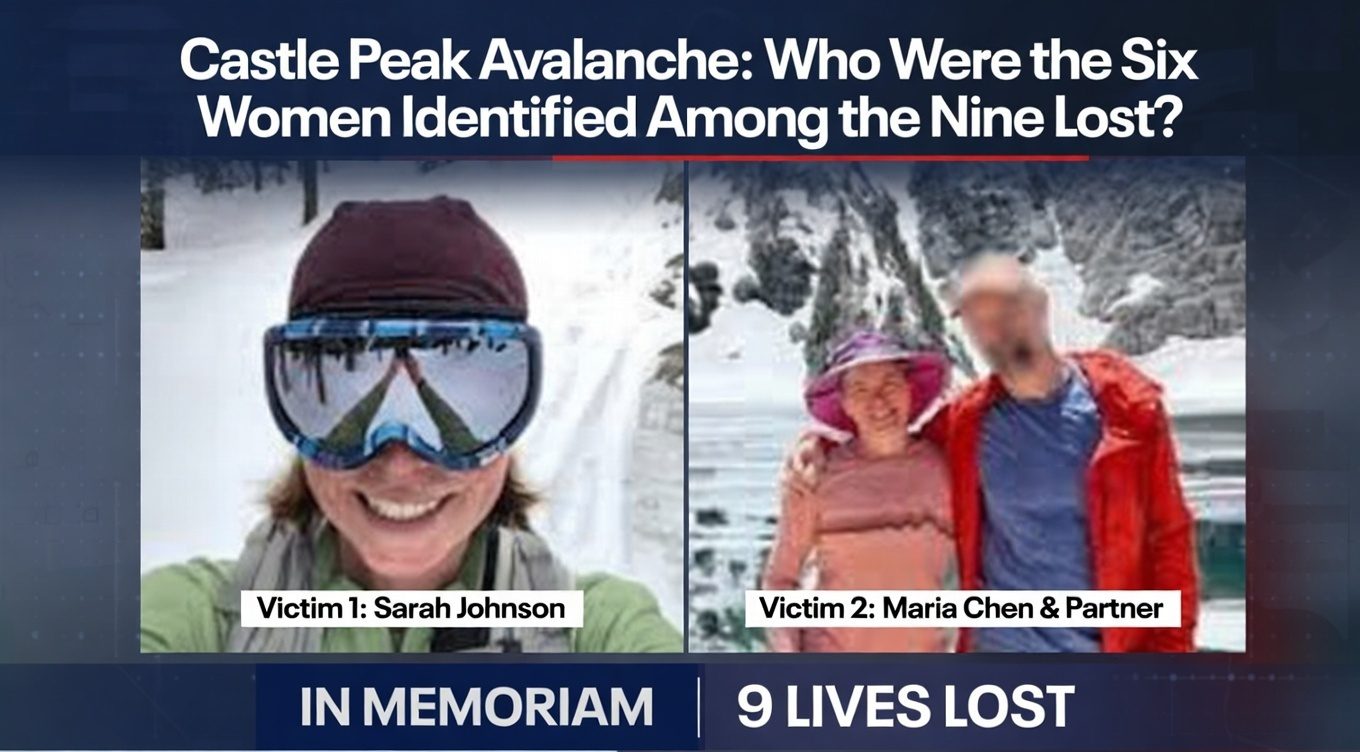 Castle Peak Avalanche: Who Were the Six Women Identified Among the Nine Lost?